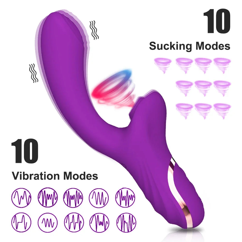 Sugador clitoriano - 20 modos orgasmos explosivos